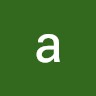 ariful alam
